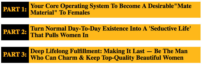 Part 1, Part 2 and Part 3 of the masterclass